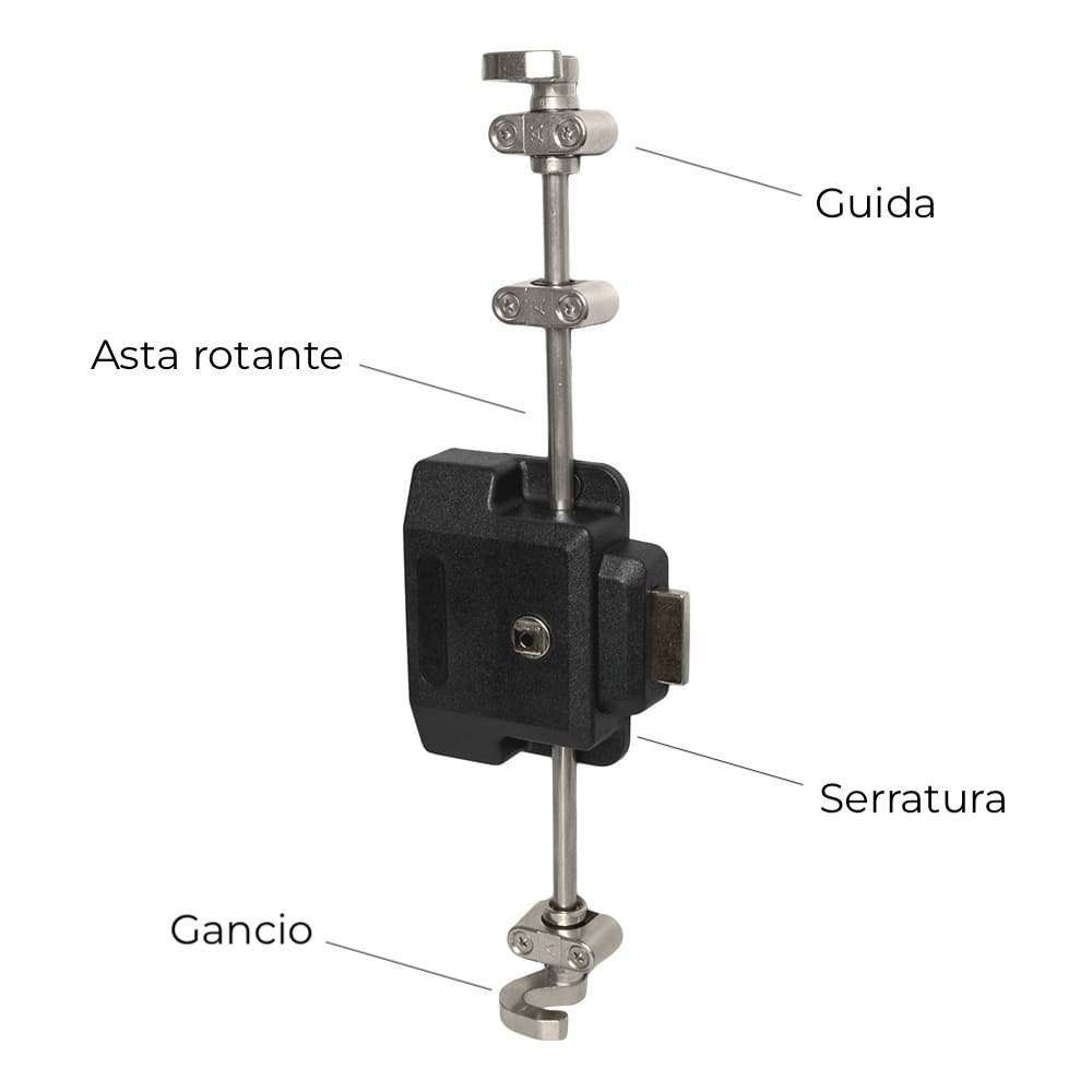 Lock with rotating rods - components, operation, spare parts Lock with rotating rods - components, operation, spare parts